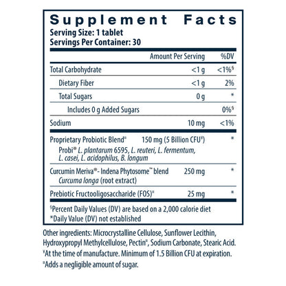 A picture of the supplement facts label.
