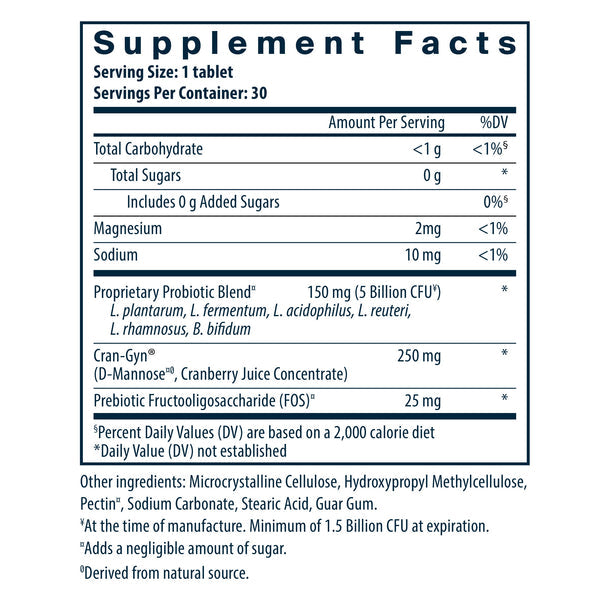 A picture of the supplement facts label.  