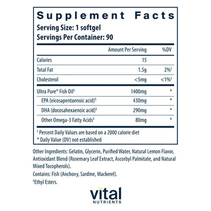 A picture of the supplement facts label
