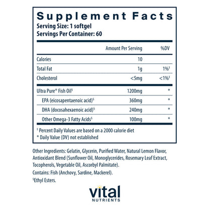 A picture of the supplement facts label