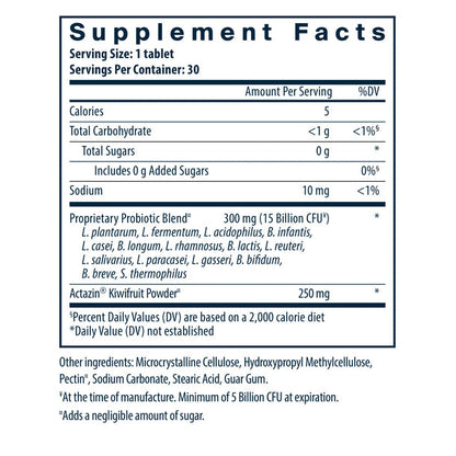 A picture of the supplement facts label.