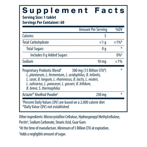 A picture of the supplement facts label.