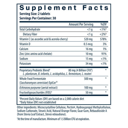 A picture of the supplement facts label.  