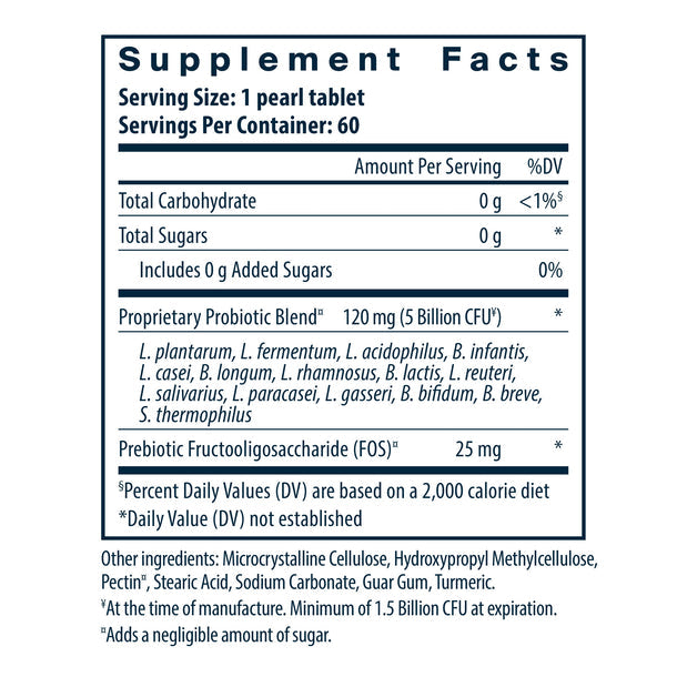 A picture of the supplement facts label.  