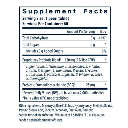 A picture of the supplement facts label.  