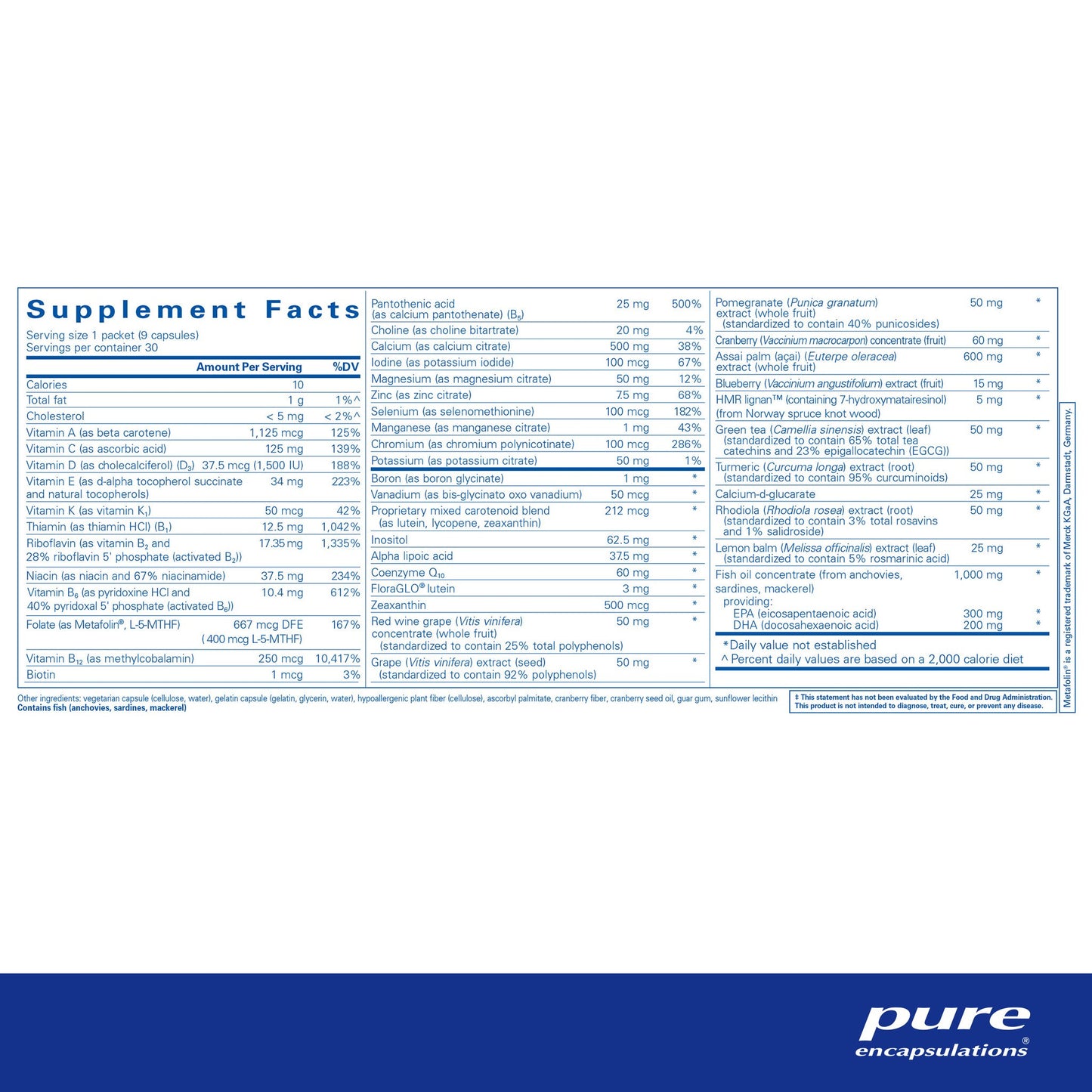 Supplement facts for  Women's Pure Pack dietary supplement