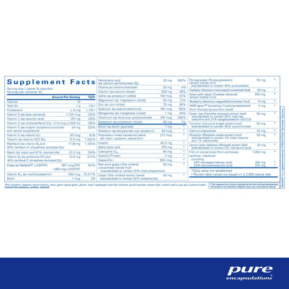 Supplement facts for  Women's Pure Pack dietary supplement