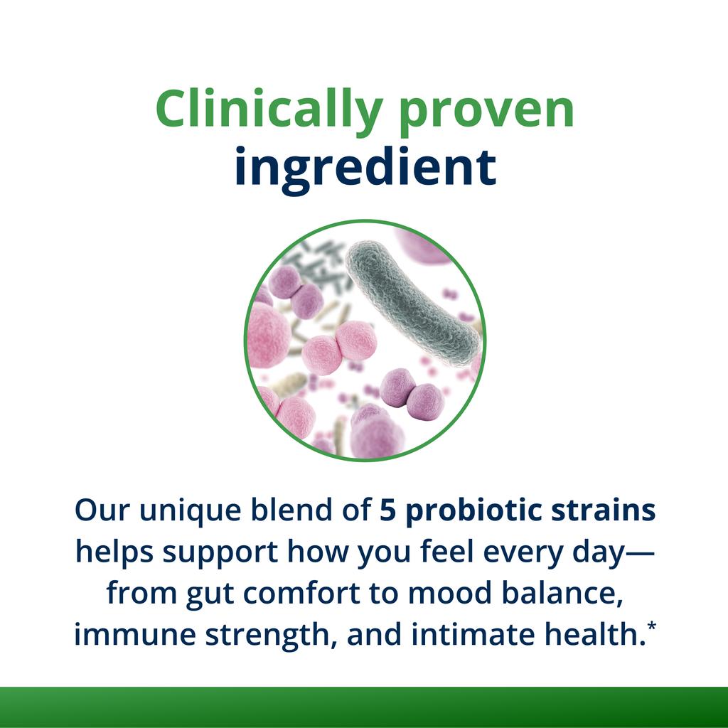 Advertisement for probiotic strains with text about their benefits on a white background.