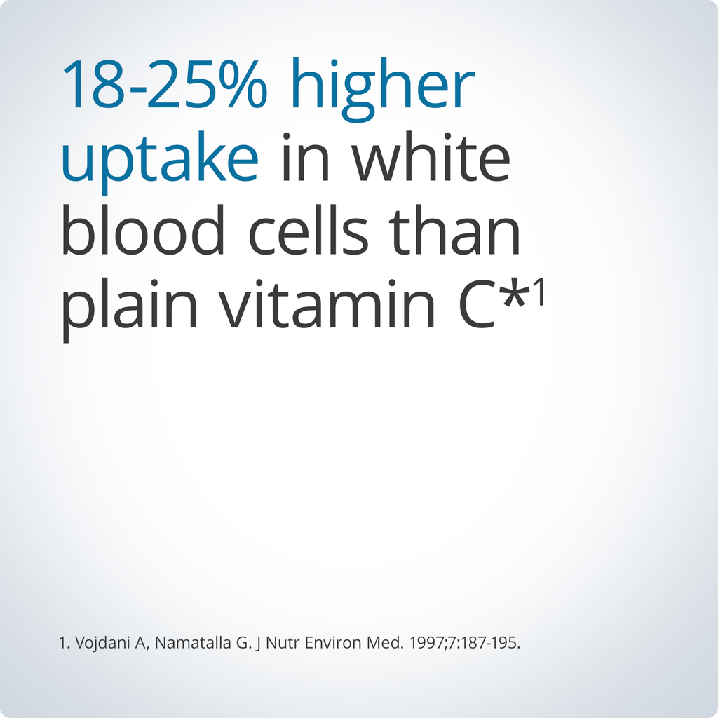 According to one study, Metagenics Ultra Potent-C® Vitamin C Chewable
has 18-25% more uptake in white blood cells than plain vitamin C