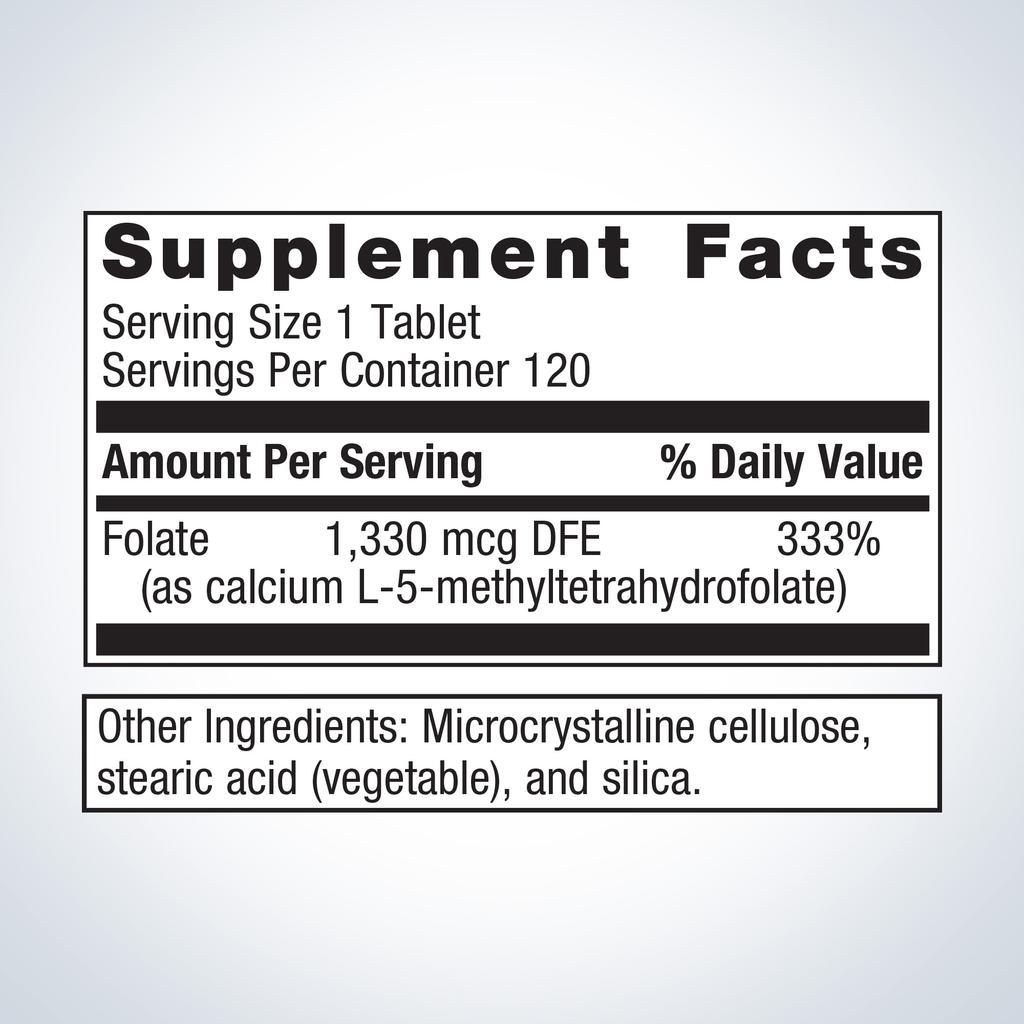 Supplement facts for Folapro