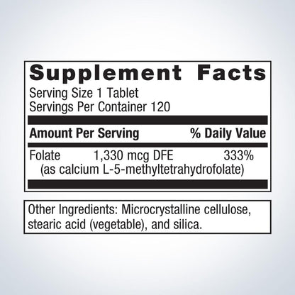 Supplement facts for Folapro