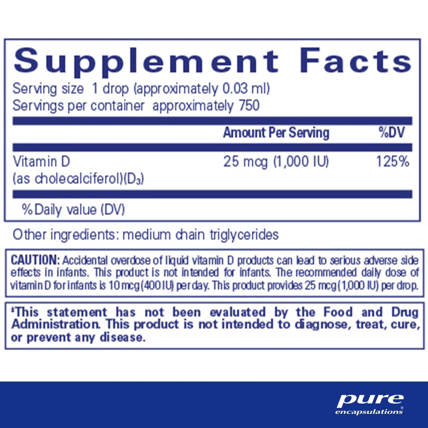 Supplent facts and ingedient information for a bottle of Pure Encapsulations Vitamin D3 liquid dietary supplement