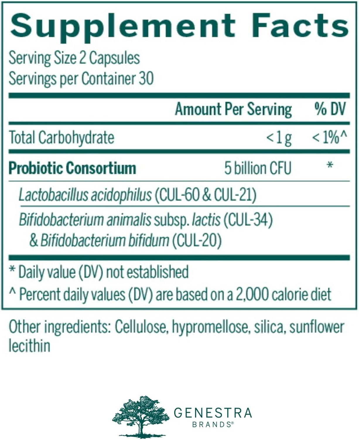 Supplement facts for a bottle of Genestra Brands HMF Capsules