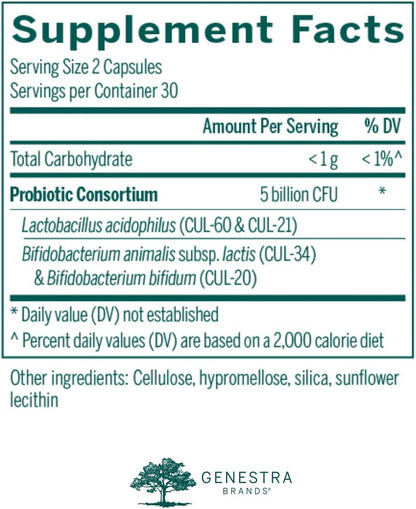 Supplement facts for a bottle of Genestra Brands HMF Capsules