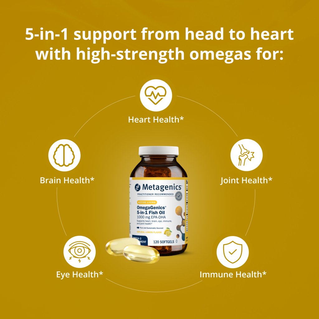 A picture of a Metagenics Omegagenics bottle with the words "5 in 1 support from head to heart with high-strengeth omegas for: Eye, Brain, Heart, Joint, and Immune Health.  