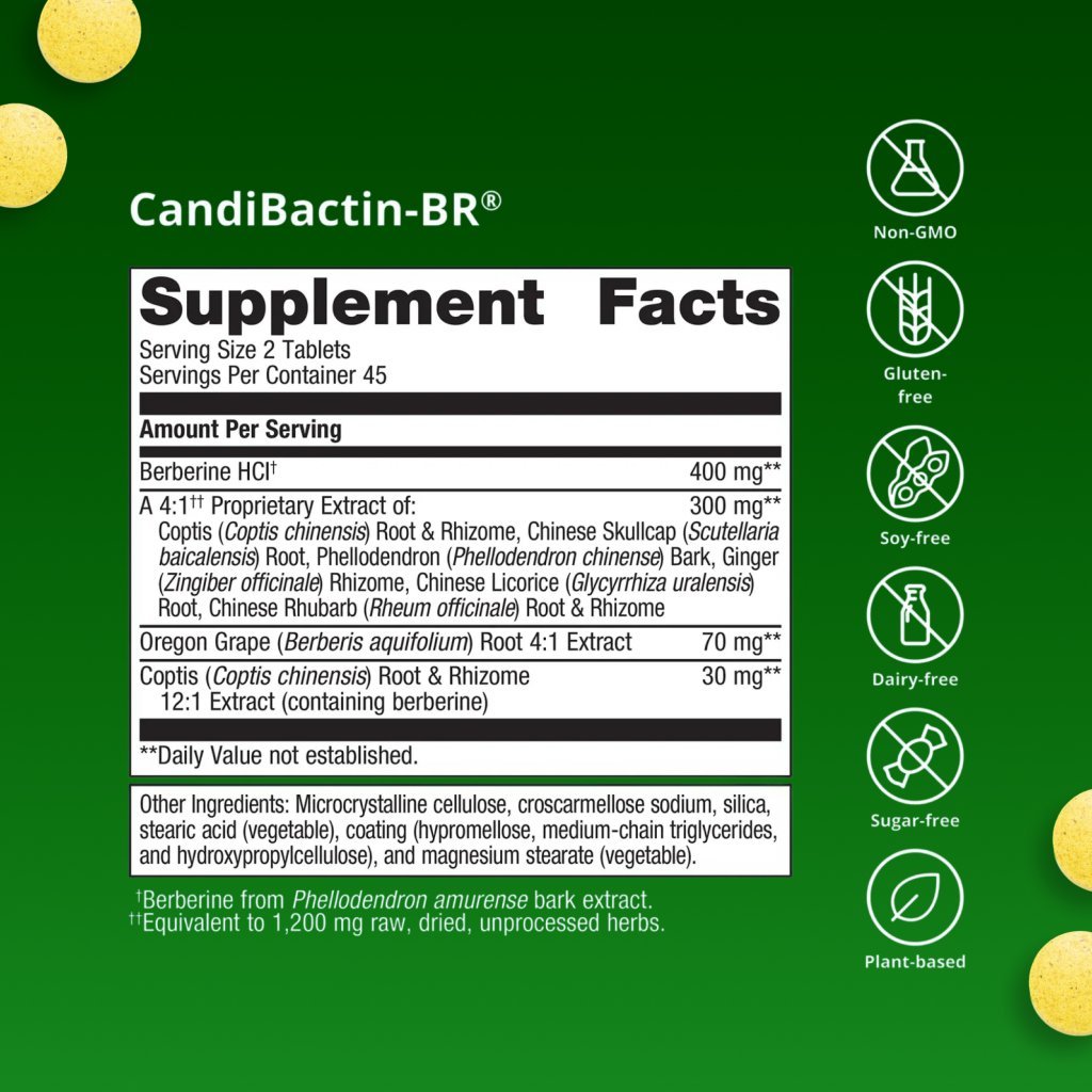 Supplement facts label for CandiBactin-BR on a green background with icons indicating non-GMO, gluten-free, soy-free, dairy-free, sugar-free, and plant-based.
