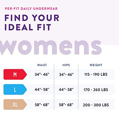 Prevail Per-Fit Protective Underwear for Women- (PWC-511, PWC-512, PWC-513, PWC-517)