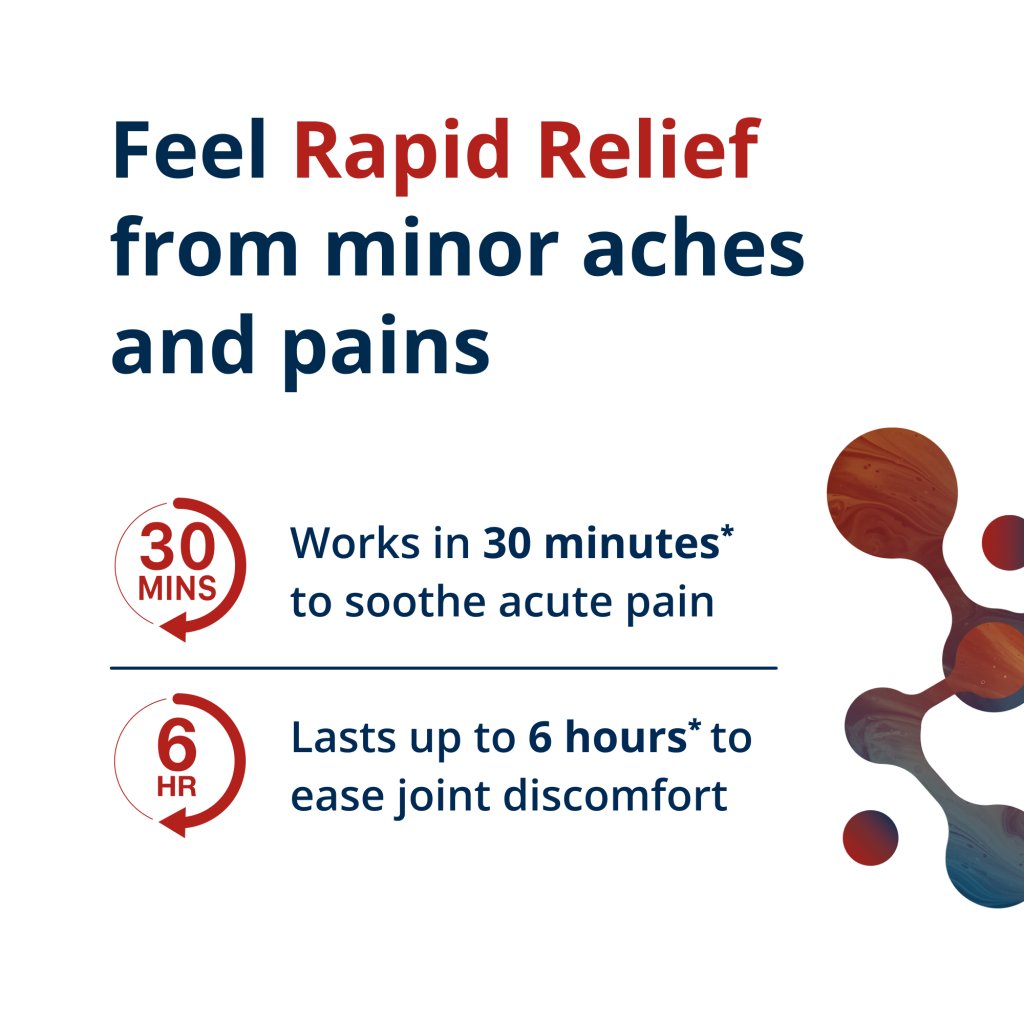 Information indicating that Rapid Relief works in 30 minutes to sooth acute pain and last up to 6 hours to ease joint discomfort