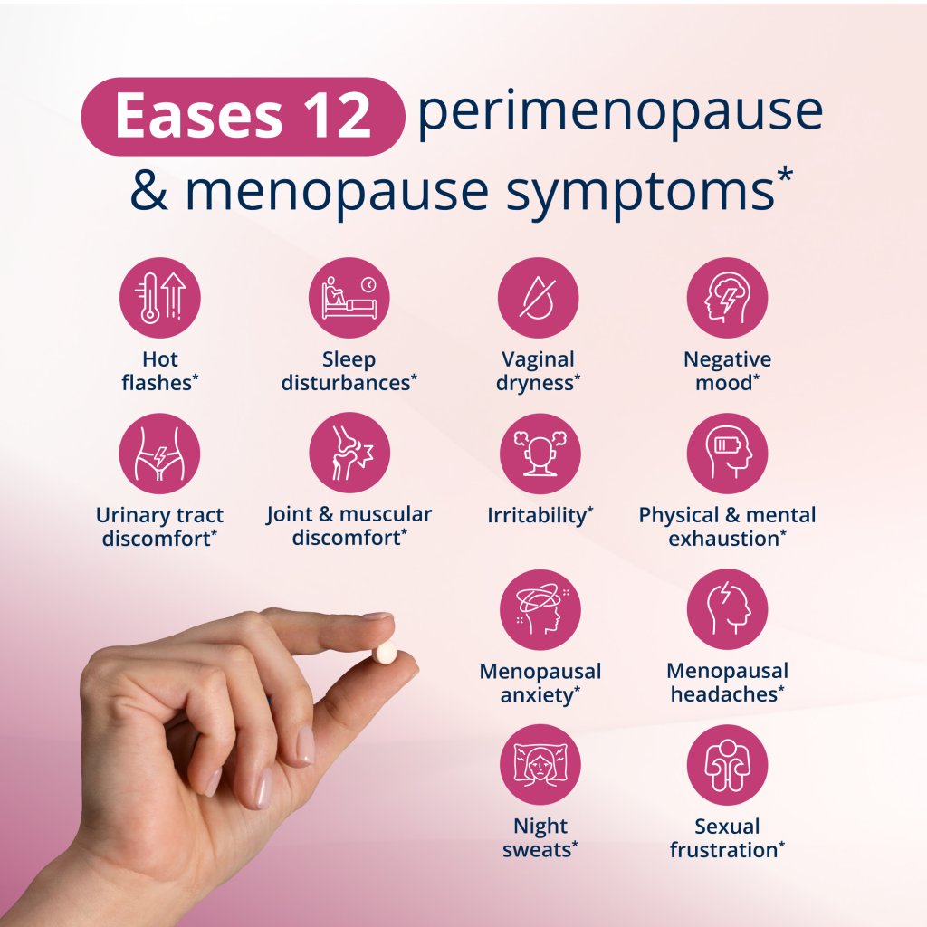 Product advertisement for easing perimenopause and menopause symptoms with a hand holding a pill.