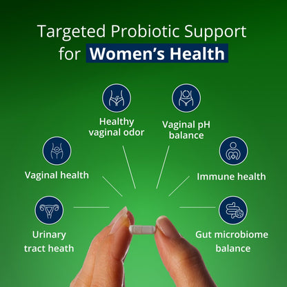 Targeted probiotic support for women's health with icons and text on a green background