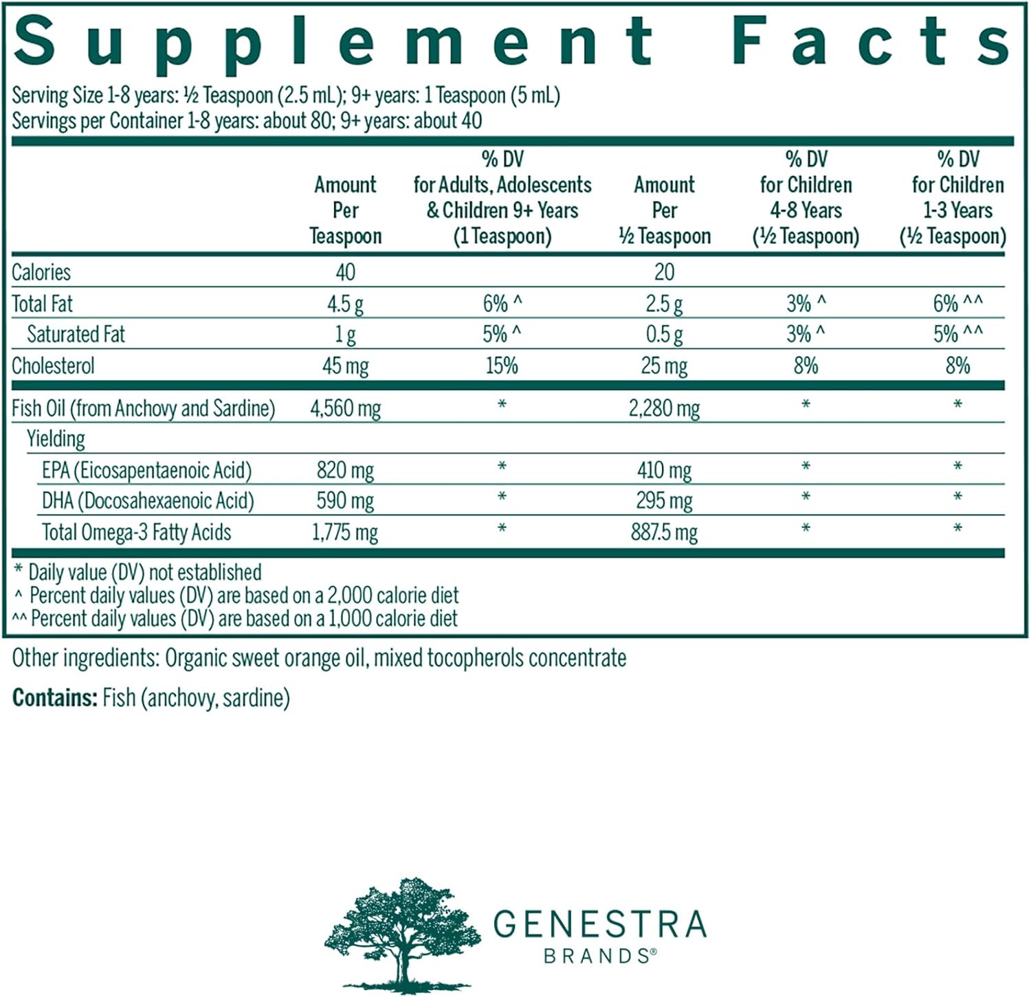 Supplement facts for a  bottle of Genestra Brands Super EFA Liquid dietary supplement