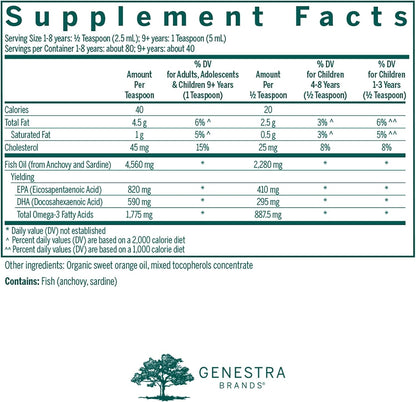 Supplement facts for a  bottle of Genestra Brands Super EFA Liquid dietary supplement