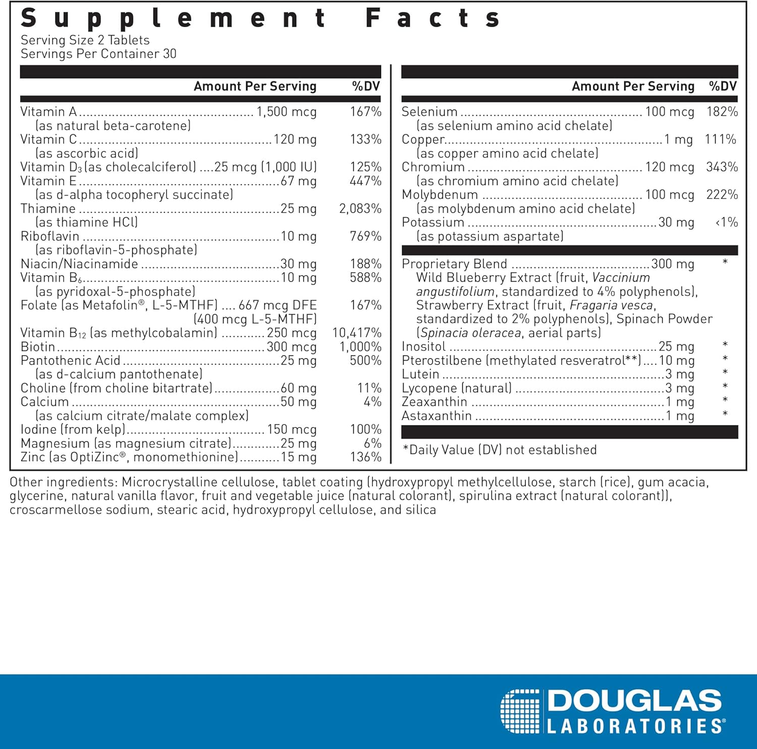 Asupplement facts label for A bottle of Douglas Labs Ultra Preventive 2 Daily dietary supplement