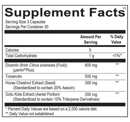 A list of supplement facts.  