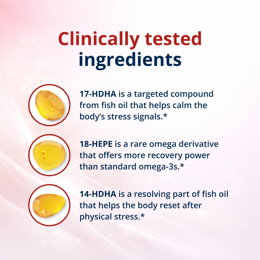 Informational graphic about clinically tested ingredients with fish oil droplets and text on a light pink background.